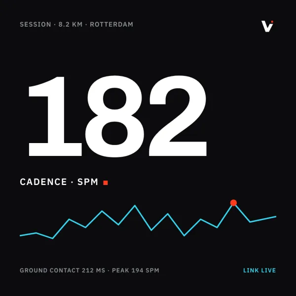 Data card — Cadence (1:1)